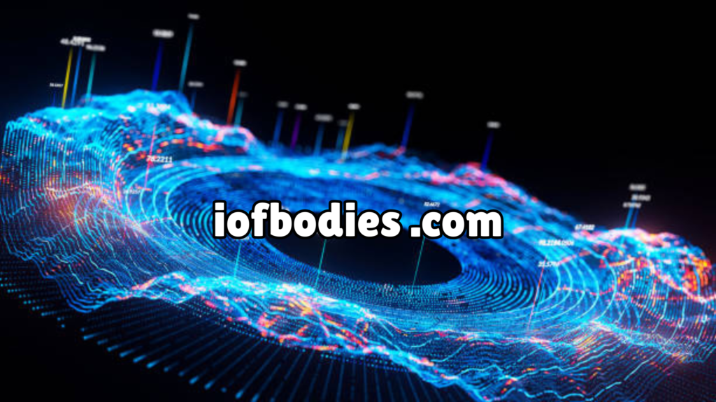 iofbodies .com