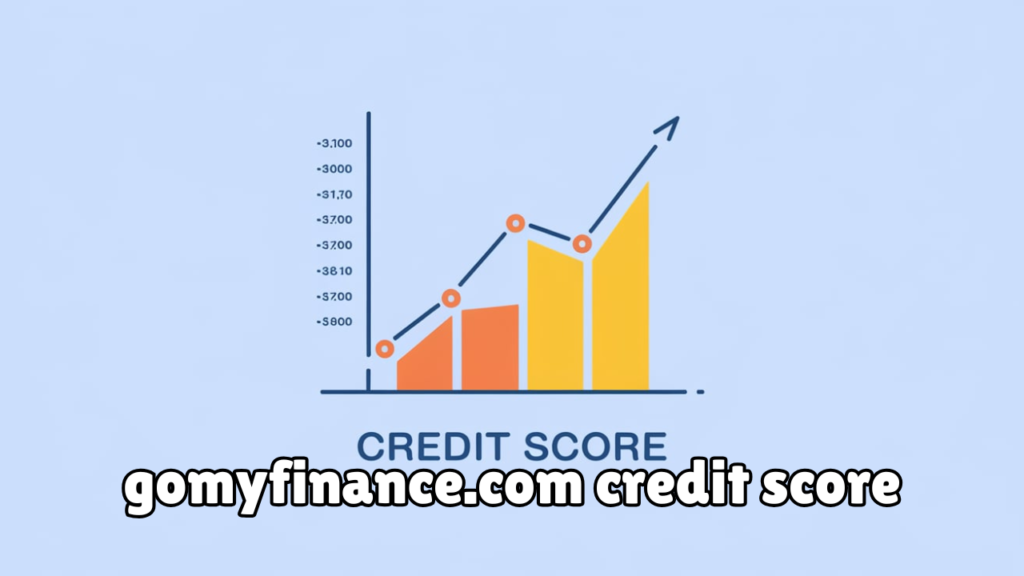 gomyfinance.com credit score