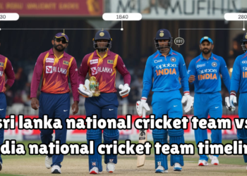 sri lanka national cricket team vs india national cricket team timeline