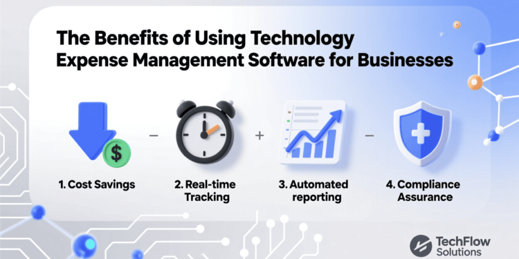 The Benefits of Using Technology Expense Management Software for Businesses